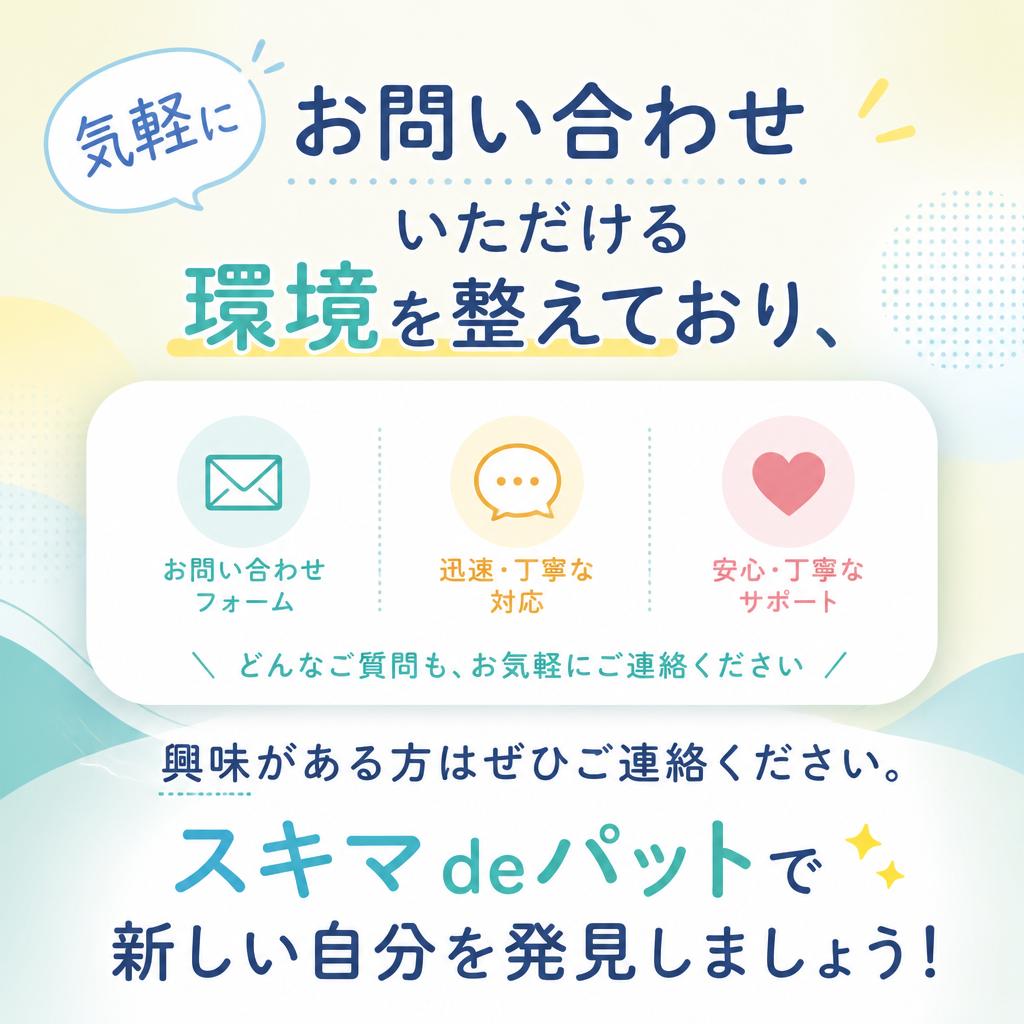 今すぐ問い合わせを！