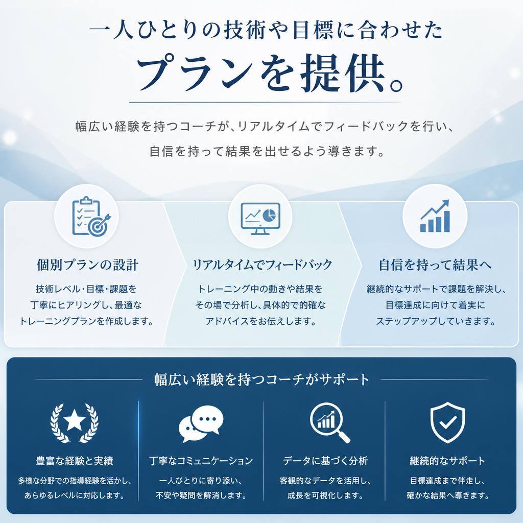 2. 成果を実感する個別指導